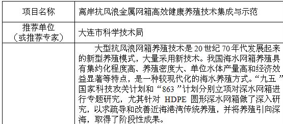 long8-��8(����)Ψһ�ٷ���վ